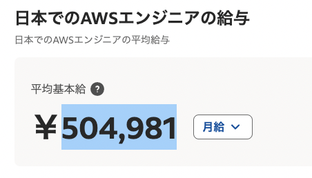 日本における正社員のAWSエンジニアの平均基本給